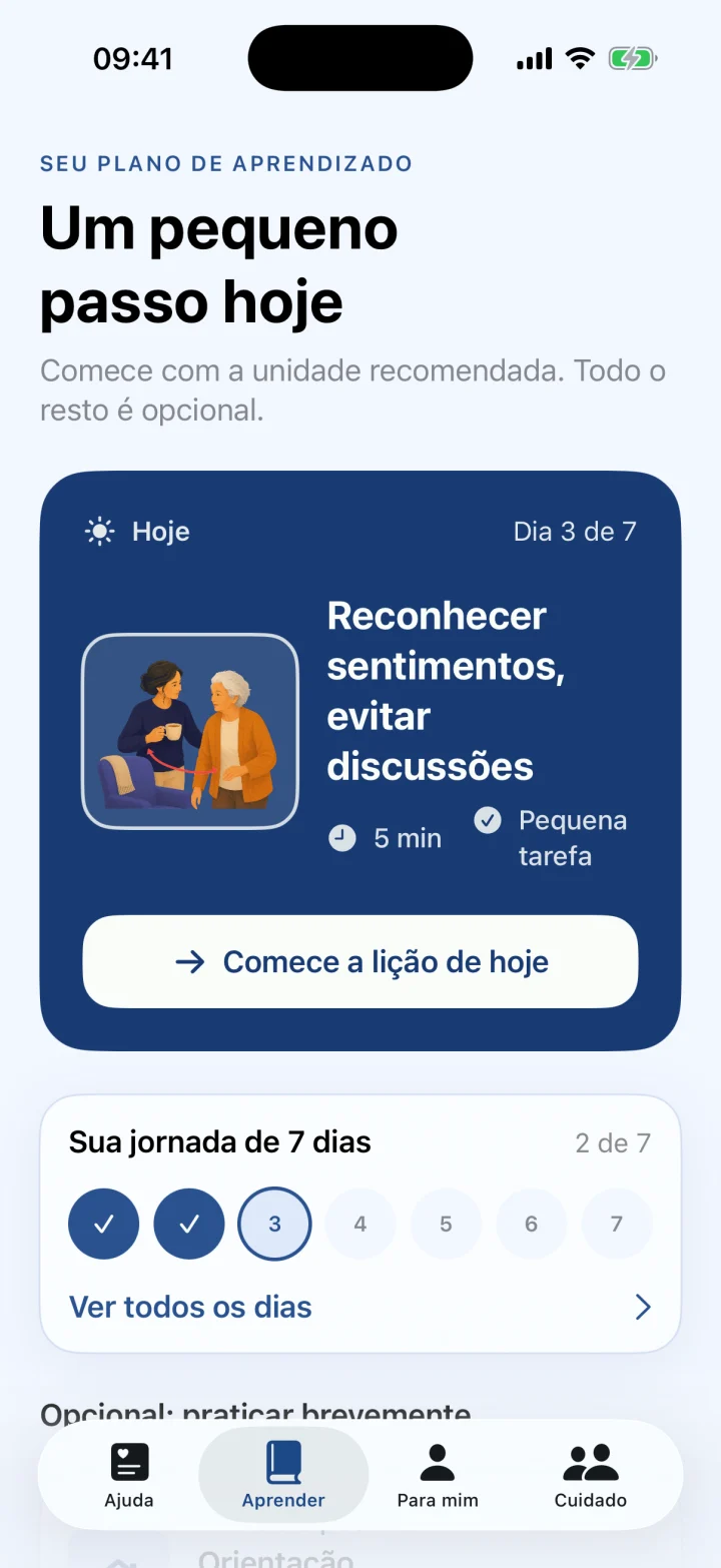 Seu plano pessoal de 7 dias