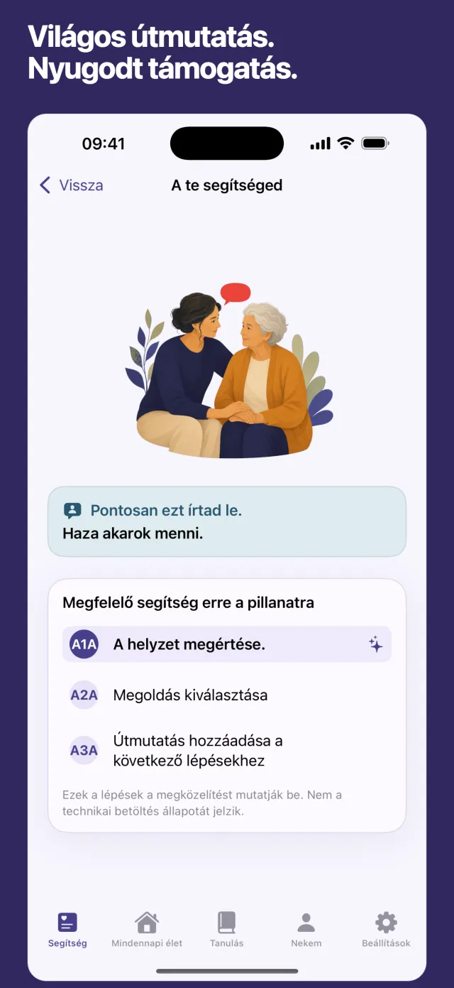 Világos útmutatás. Nyugodt támogatás.