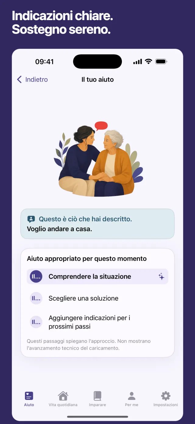 Indicazioni chiare. Sostegno sereno.